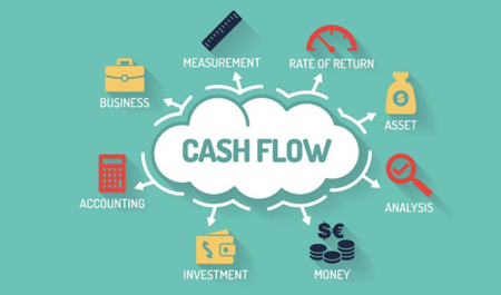 managing cash flows